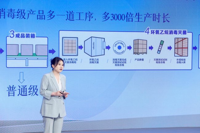 关注女性经期健康：淘淘氧棉联合央视网《品质中国》发起国际月经日特别活动(图4)